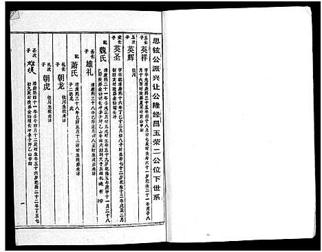 [周]周氏五修族谱_43卷-湘邵周氏正宽公后裔合修族谱 Wu Xiu_周氏邵新武宁源流谱_邵阳炉前周氏四修族谱_周氏续修族谱 (湖南) 周氏五修家谱_三十三.pdf