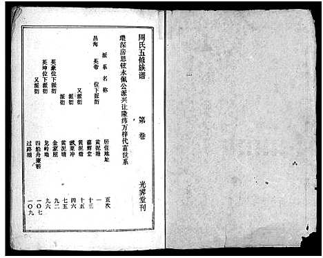 [周]周氏五修族谱_43卷-湘邵周氏正宽公后裔合修族谱 Wu Xiu_周氏邵新武宁源流谱_邵阳炉前周氏四修族谱_周氏续修族谱 (湖南) 周氏五修家谱_三十五.pdf