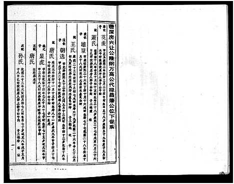 [周]周氏五修族谱_43卷-湘邵周氏正宽公后裔合修族谱 Wu Xiu_周氏邵新武宁源流谱_邵阳炉前周氏四修族谱_周氏续修族谱 (湖南) 周氏五修家谱_三十七.pdf