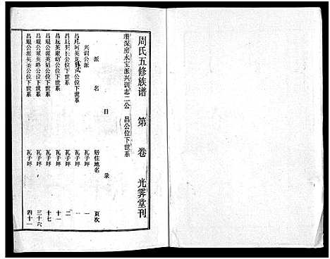 [周]周氏五修族谱_43卷-湘邵周氏正宽公后裔合修族谱 Wu Xiu_周氏邵新武宁源流谱_邵阳炉前周氏四修族谱_周氏续修族谱 (湖南) 周氏五修家谱_四十.pdf