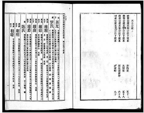 [周]周氏五修族谱_43卷-湘邵周氏正宽公后裔合修族谱 Wu Xiu_周氏邵新武宁源流谱_邵阳炉前周氏四修族谱_周氏续修族谱 (湖南) 周氏五修家谱_四十.pdf