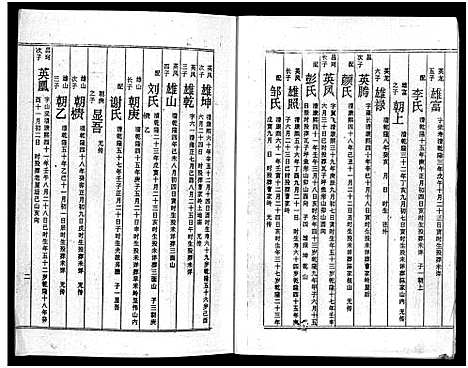 [周]周氏五修族谱_43卷-湘邵周氏正宽公后裔合修族谱 Wu Xiu_周氏邵新武宁源流谱_邵阳炉前周氏四修族谱_周氏续修族谱 (湖南) 周氏五修家谱_四十.pdf