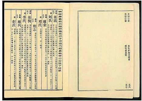 [周]周氏五修族谱_43卷-湘邵周氏正宽公后裔合修族谱 Wu Xiu_周氏邵新武宁源流谱_邵阳炉前周氏四修族谱_周氏续修族谱 (湖南) 周氏五修家谱_六十三.pdf