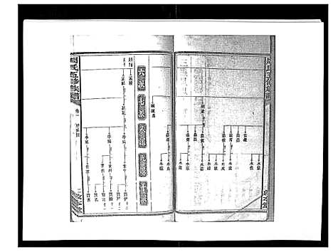 [周]周氏五修族谱_17卷首1卷 (湖南) 周氏五修家谱_二.pdf