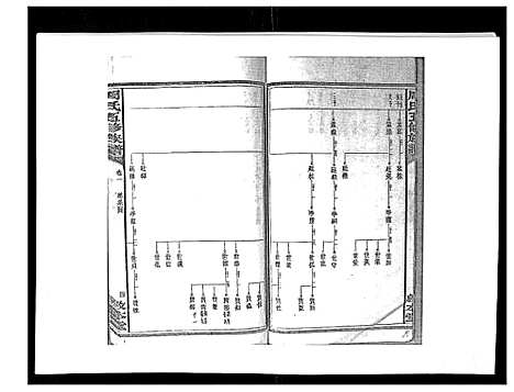 [周]周氏五修族谱_17卷首1卷 (湖南) 周氏五修家谱_二.pdf