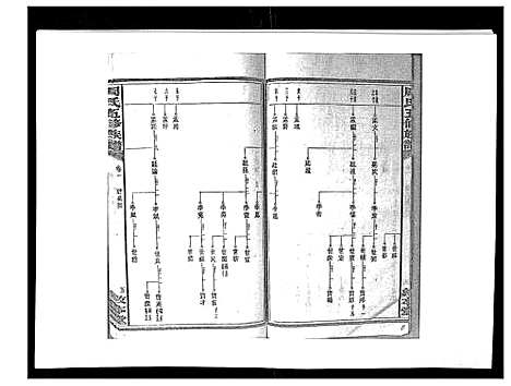 [周]周氏五修族谱_17卷首1卷 (湖南) 周氏五修家谱_二.pdf