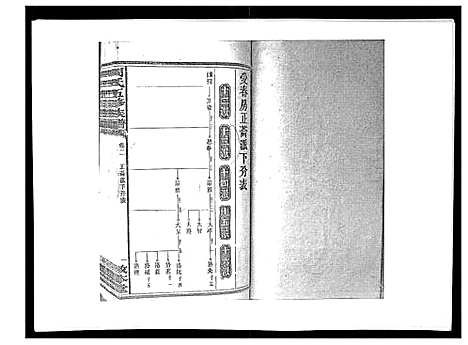 [周]周氏五修族谱_17卷首1卷 (湖南) 周氏五修家谱_三.pdf