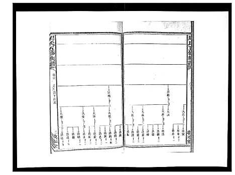 [周]周氏五修族谱_17卷首1卷 (湖南) 周氏五修家谱_四.pdf