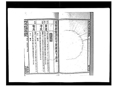 [周]周氏五修族谱_17卷首1卷 (湖南) 周氏五修家谱_五.pdf