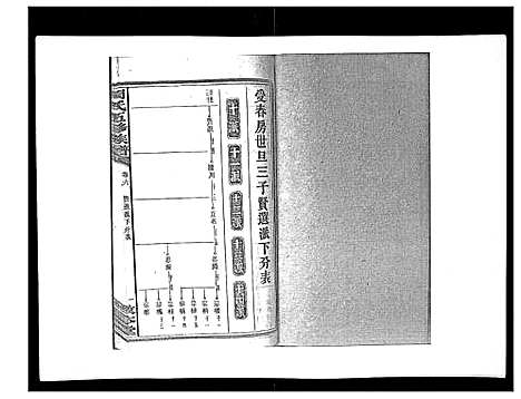 [周]周氏五修族谱_17卷首1卷 (湖南) 周氏五修家谱_六.pdf