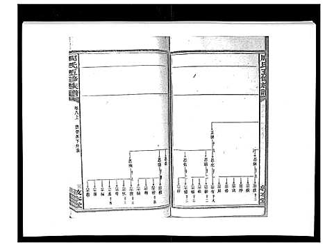 [周]周氏五修族谱_17卷首1卷 (湖南) 周氏五修家谱_七.pdf