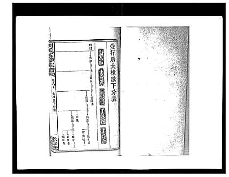 [周]周氏五修族谱_17卷首1卷 (湖南) 周氏五修家谱_八.pdf