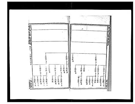 [周]周氏五修族谱_17卷首1卷 (湖南) 周氏五修家谱_八.pdf