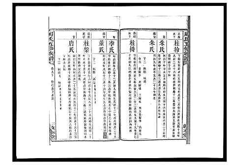 [周]周氏五修族谱_17卷首1卷 (湖南) 周氏五修家谱_十.pdf