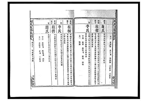 [周]周氏五修族谱_17卷首1卷 (湖南) 周氏五修家谱_十.pdf