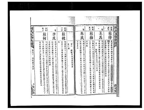 [周]周氏五修族谱_17卷首1卷 (湖南) 周氏五修家谱_十.pdf