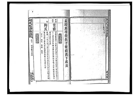 [周]周氏五修族谱_17卷首1卷 (湖南) 周氏五修家谱_十一.pdf