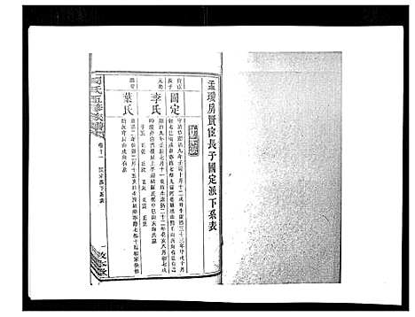 [周]周氏五修族谱_17卷首1卷 (湖南) 周氏五修家谱_十二.pdf