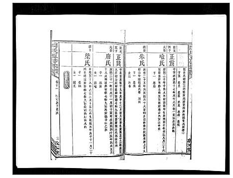 [周]周氏五修族谱_17卷首1卷 (湖南) 周氏五修家谱_十二.pdf