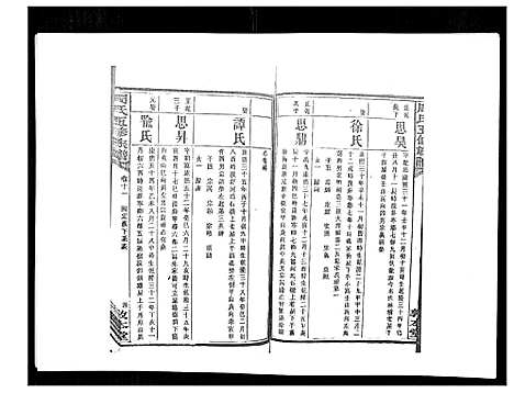 [周]周氏五修族谱_17卷首1卷 (湖南) 周氏五修家谱_十二.pdf