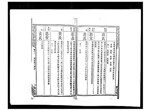 [周]周氏五修族谱_17卷首1卷 (湖南) 周氏五修家谱_十二.pdf