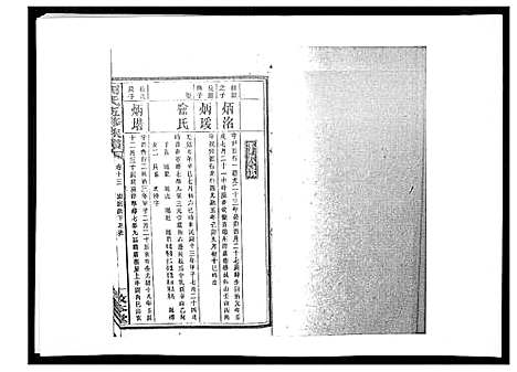 [周]周氏五修族谱_17卷首1卷 (湖南) 周氏五修家谱_十四.pdf