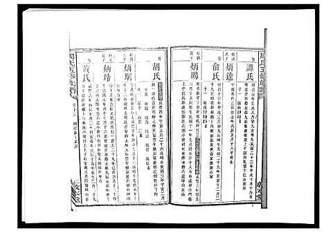 [周]周氏五修族谱_17卷首1卷 (湖南) 周氏五修家谱_十四.pdf