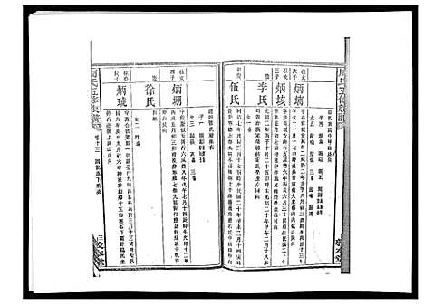 [周]周氏五修族谱_17卷首1卷 (湖南) 周氏五修家谱_十四.pdf