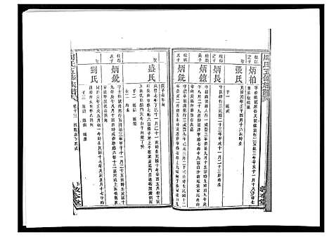 [周]周氏五修族谱_17卷首1卷 (湖南) 周氏五修家谱_十四.pdf