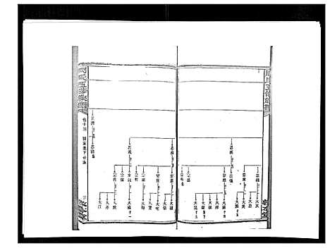 [周]周氏五修族谱_17卷首1卷 (湖南) 周氏五修家谱_十六.pdf