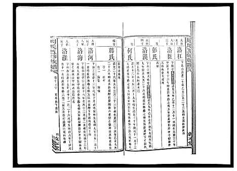 [周]周氏五修族谱_17卷首1卷 (湖南) 周氏五修家谱_十八.pdf