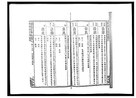 [周]周氏五修族谱_17卷首1卷 (湖南) 周氏五修家谱_十八.pdf