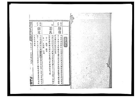 [周]周氏五修族谱_17卷首1卷 (湖南) 周氏五修家谱_十九.pdf