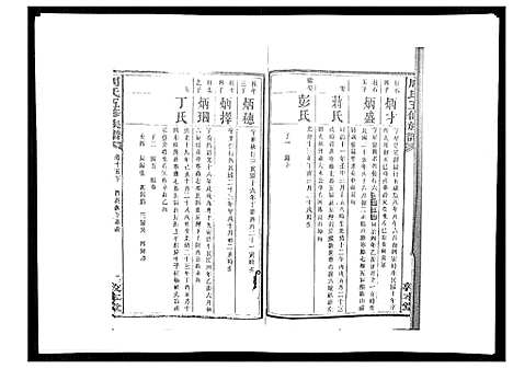 [周]周氏五修族谱_17卷首1卷 (湖南) 周氏五修家谱_十九.pdf