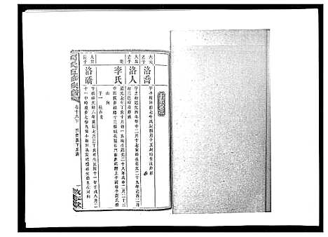 [周]周氏五修族谱_17卷首1卷 (湖南) 周氏五修家谱_二十一.pdf