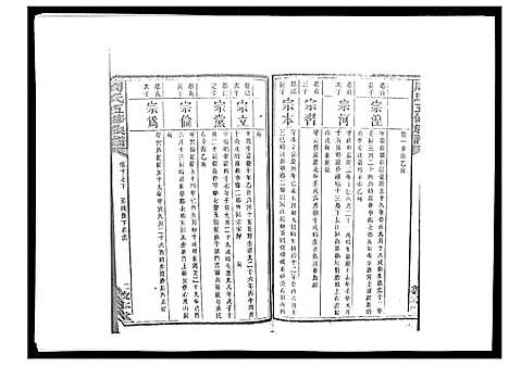 [周]周氏五修族谱_17卷首1卷 (湖南) 周氏五修家谱_二十三.pdf