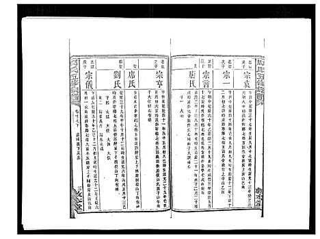 [周]周氏五修族谱_17卷首1卷 (湖南) 周氏五修家谱_二十三.pdf