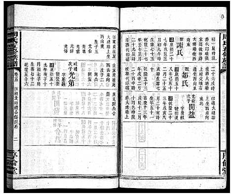 [周]周氏五修族谱_7卷首1卷-Zhou Shi Wu Xiu (湖南) 周氏五修家谱_六.pdf