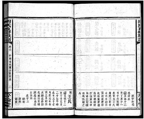 [周]周氏五修族谱_7卷首1卷-Zhou Shi Wu Xiu (湖南) 周氏五修家谱_七.pdf