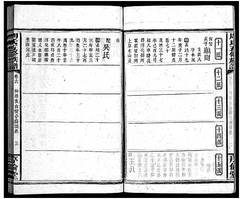 [周]周氏五修族谱_7卷首1卷-Zhou Shi Wu Xiu (湖南) 周氏五修家谱_七.pdf