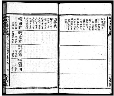 [周]周氏五修族谱_7卷首1卷-Zhou Shi Wu Xiu (湖南) 周氏五修家谱_七.pdf