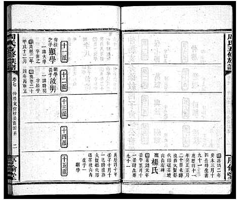 [周]周氏五修族谱_7卷首1卷-Zhou Shi Wu Xiu (湖南) 周氏五修家谱_八.pdf