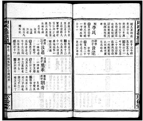 [周]周氏五修族谱_7卷首1卷-Zhou Shi Wu Xiu (湖南) 周氏五修家谱_八.pdf