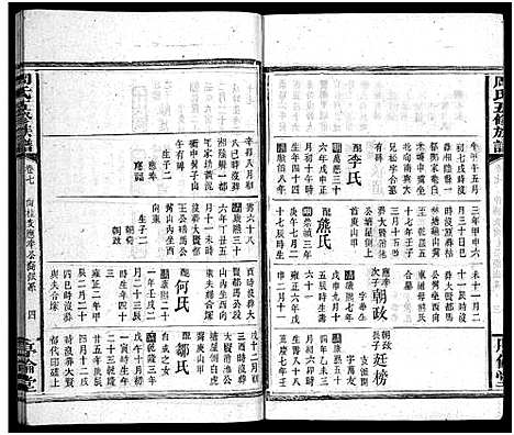 [周]周氏五修族谱_7卷首1卷-Zhou Shi Wu Xiu (湖南) 周氏五修家谱_八.pdf