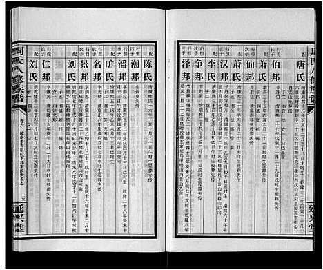 [周]周氏八修族谱_20卷 (湖南) 周氏八修家谱_六.pdf