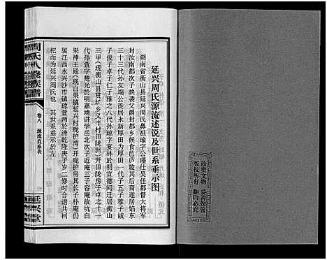 [周]周氏八修族谱_20卷 (湖南) 周氏八修家谱_八.pdf