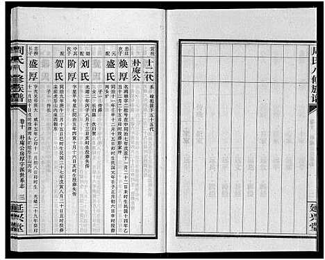 [周]周氏八修族谱_20卷 (湖南) 周氏八修家谱_十.pdf