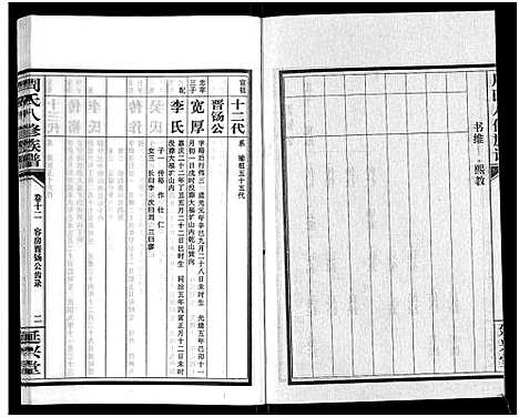 [周]周氏八修族谱_20卷 (湖南) 周氏八修家谱_十二.pdf