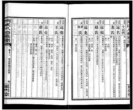 [周]周氏八修族谱_20卷 (湖南) 周氏八修家谱_十二.pdf