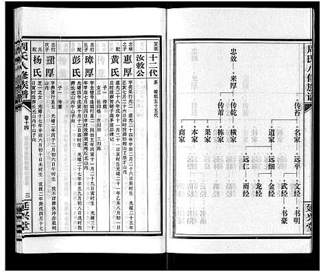 [周]周氏八修族谱_20卷 (湖南) 周氏八修家谱_十四.pdf